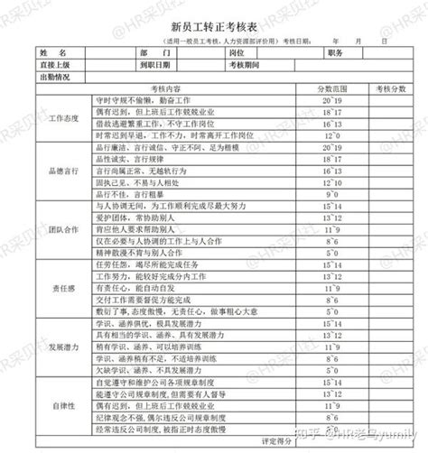 员工转正考核大全xlsx 知乎