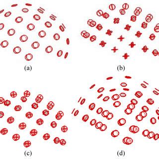 Four different coil types applied to 61 coil configuration: (a) Type 0... | Download Scientific ...