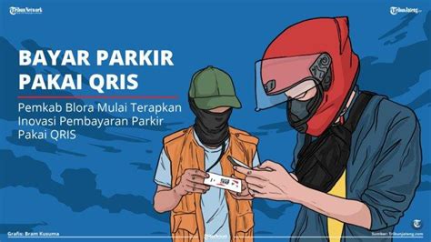 INFOGRAFIS Pemkab Blora Mulai Terapkan Inovasi Pembayaran Parkir Pakai