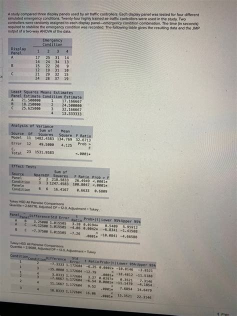 Answered D Make Pairwise Comparisons Of Bartleby