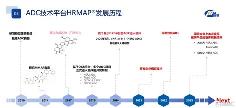 恒瑞医药靶向her2的adc启动3期临床，用于结直肠癌 格隆汇