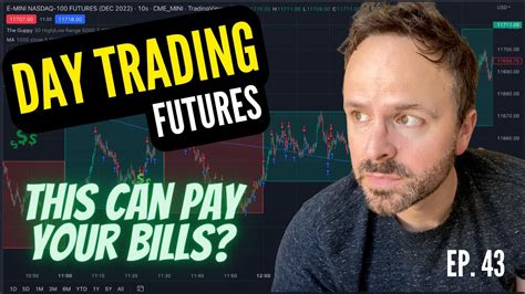 Watch Me Trade Only Trading Piranha System Day Trading Futures Nasdaq Stocks Commodities