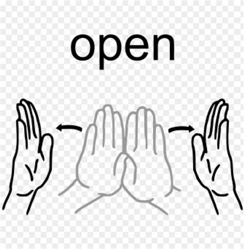 For Open Begin By Holding Your Flat Hands Together - Open Sign Language ...