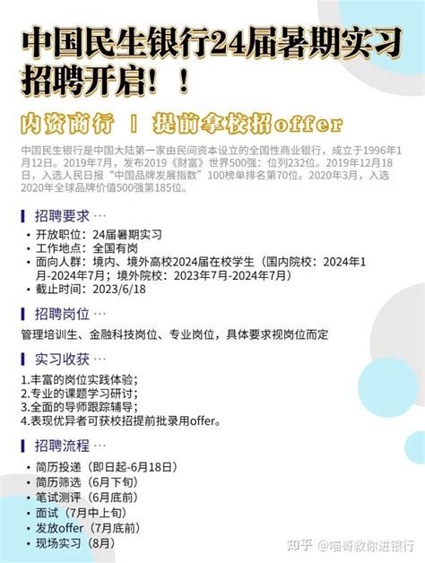 内资商行 中国民生银行24届暑期实习招聘开启 附资料题库 知乎