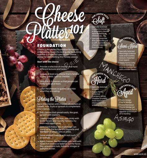 ALDI cheese platter 101 Aldi Cheese, Wedding Picnic, Graze, Cheese ...