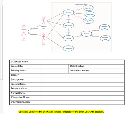 Solved Question: Complete the Use Case Scenario Template for | Chegg.com