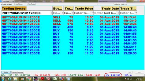 Rs Profit In Nifty Saga Contra Trading