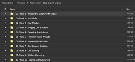 Adam Enfroy Blog Growth Engine The Coursedl