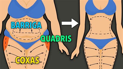 BARRIGA QUADRIS COXAS TREINO QUEIMA DE GORDURAS TEIMOSAS YouTube