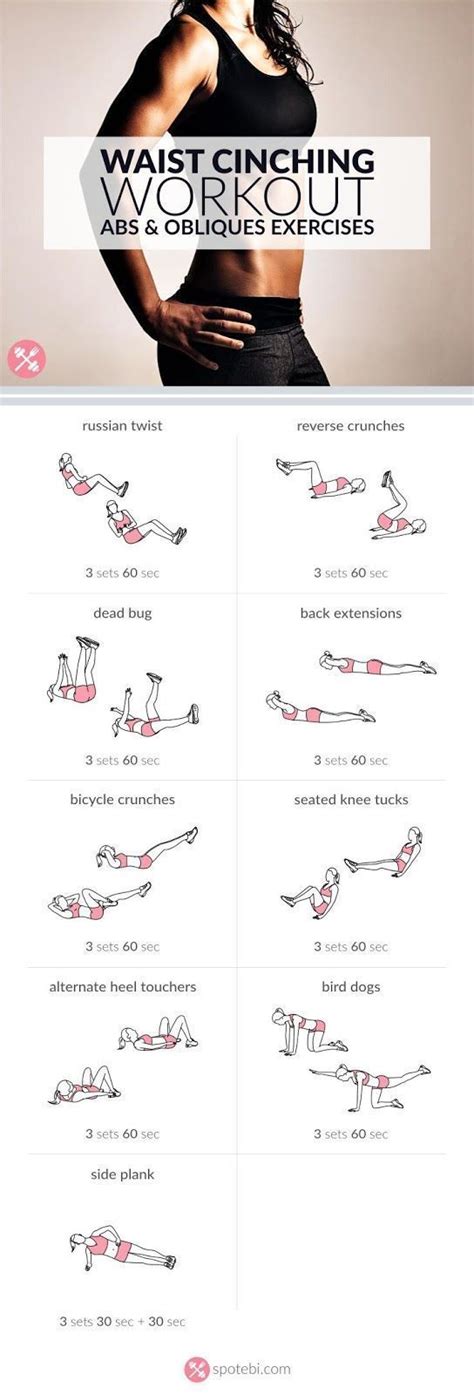 Core exercises for women – Artofit