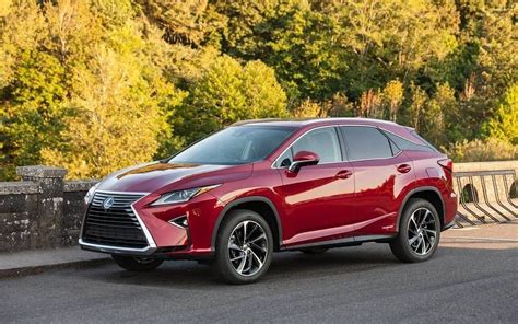 What Is the Best Lexus Suv to Buy