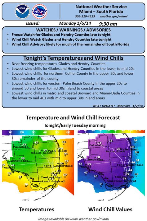 Forecast for Cold weather Miami 010614 - UF/IFAS Extension Miami-Dade ...