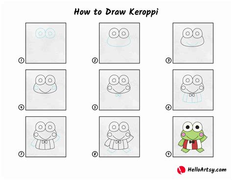 How To Draw Keroppi Helloartsy