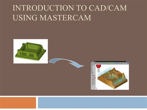 Introduction To Cad Cam Cadcam Stands For Computer Aided Design Cad