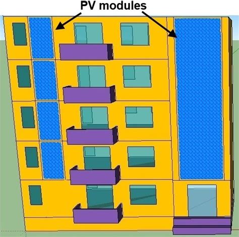 Residential Target Building | Download Scientific Diagram