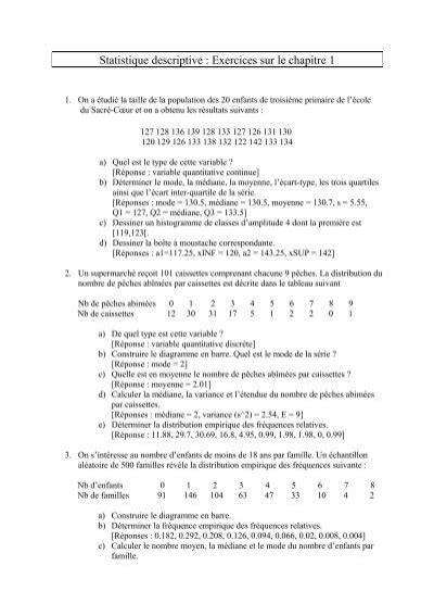 Statistique Descriptive Exercices Sur Le Chapitre