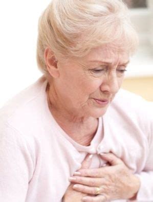 Symptoms Heart Disease In Women