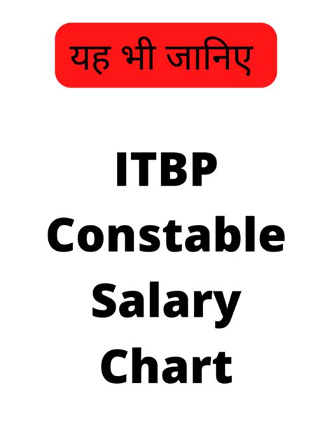 Itbp Constable Salary Chart Helpstudentpoint