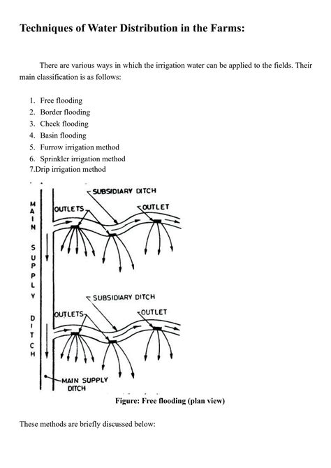 SOLUTION: Water resources and irrigation engineering canal irrigation ...