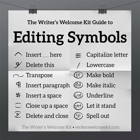 Editing And Proofreading Symbols