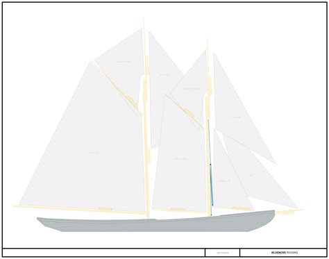 Jumbo Jib Boom Rigging - The Suburban Ship Modeler