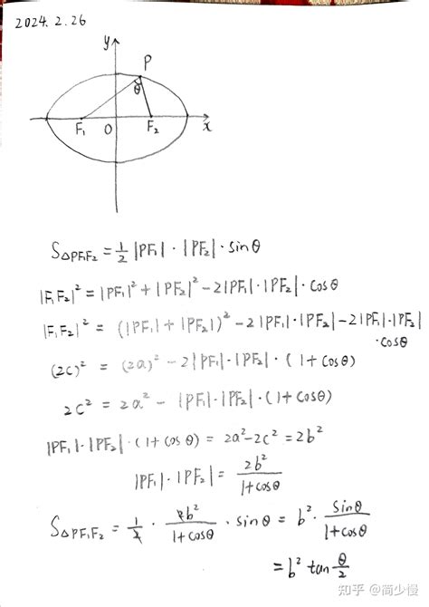 公式推导1椭圆焦点三角形面积 知乎