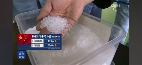 “공장 돌릴수록 손실”석유화학 Mlbpark