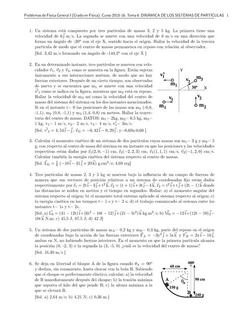 Problemas Resueltos Din Mica De Los Sistemas De Part Culas