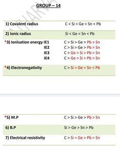 Chemistry Worksheets Chemistry Classroom High School Chemistry