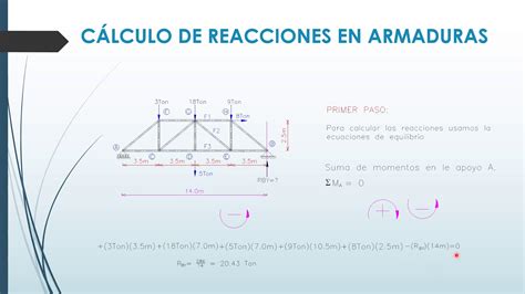 calificación difícil reputación calculo armadura Vagabundo Escritura