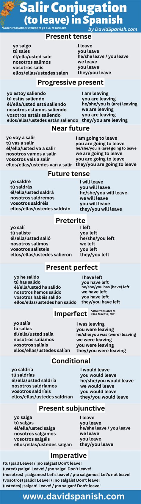 Salir means both "to leave" and "to go out" in Spanish.