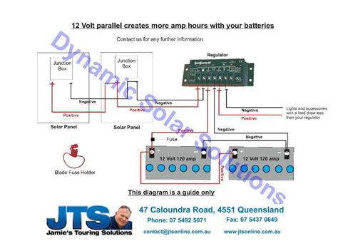 12 Volt Wiring Diagram For Camper Trailer For Your Needs