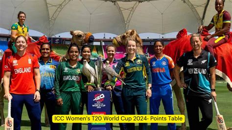 Icc Women S T World Cup Points Table