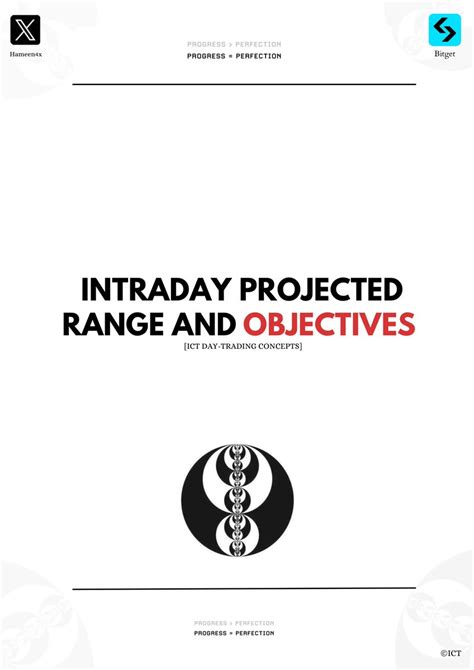 Intraday Projected Range And Objectives Day Trading Models Thread