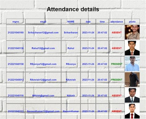 Group Photo Based Attendance Recognition System Devpost