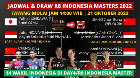 Jadwal Indonesia Master 2022 Hari Ini Day4 Total 14 Wakil INA Di R8