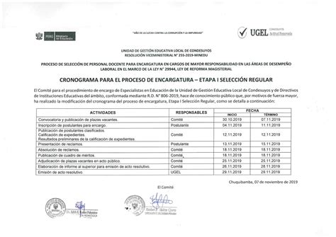 UGEL CONDESUYOS PROCESO DE ENCARGATURA ETAPA I SELECCIÓN REGULAR