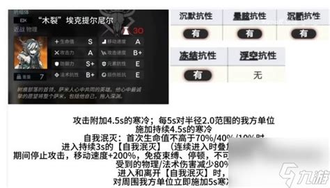 明日方舟萨米肉鸽2结局攻略 探索者的银凇止境第二结局达成方法明日方舟九游手机游戏