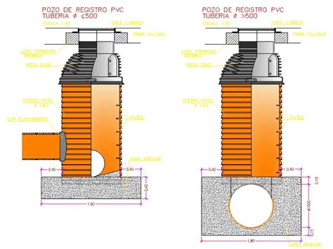 Pozo Saneamiento Pvc En Autocad Descargar Cad Kb Bibliocad