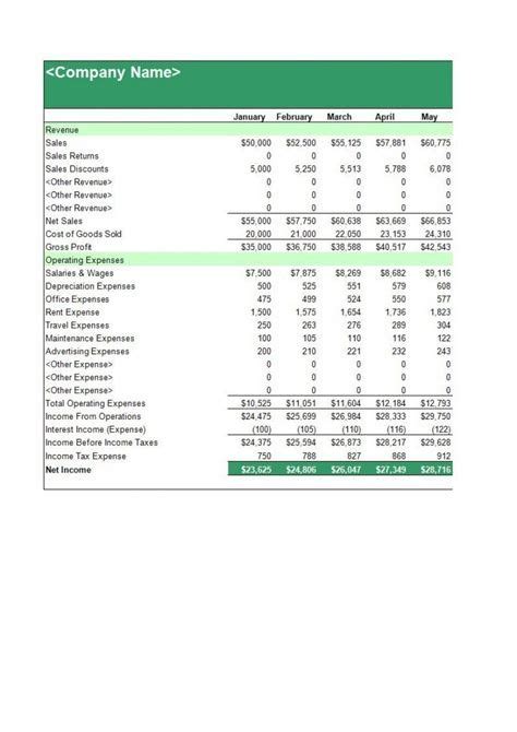 Common Size Income Statement Template Excel At Pdftemplate Statement