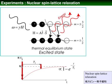 Ppt Superconducting Properties In Filled Skutterudite Pros Sb