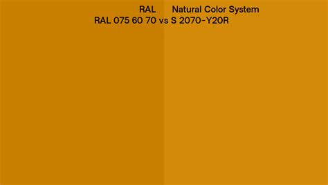 Ral Ral 075 60 70 Vs Natural Color System S 2070 Y20r Side By Side