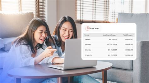 Tren Penggunaan Dan Pertumbuhan Paylater Di Indonesia