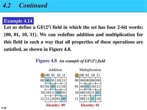 PPT Chapter 4 Algebraic Structures PowerPoint Presentation Free