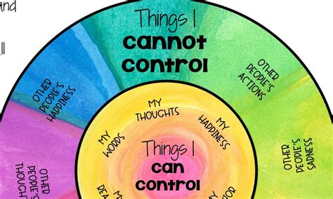 Free Printable Circle Of Control Worksheets