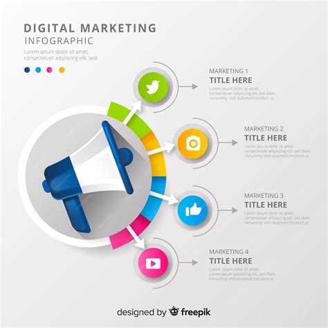 Premium Vector | Digital marketing infographic