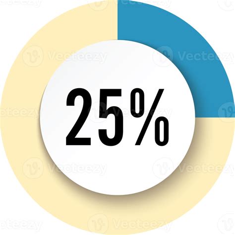 Circle 25 Percent 10851412 PNG