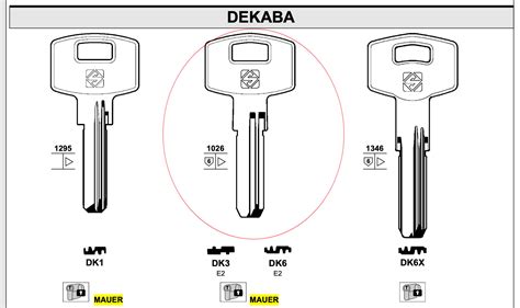 Decoder Topolino For Lock Model Mauer Elite Prodecoders