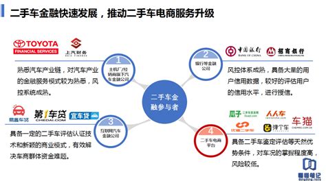 二手车电商开年互怼隐藏信息量大，腾讯和阿里会不会被套路 蓝鲸财经