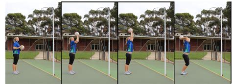 Biomechanics Of A Netball Shot